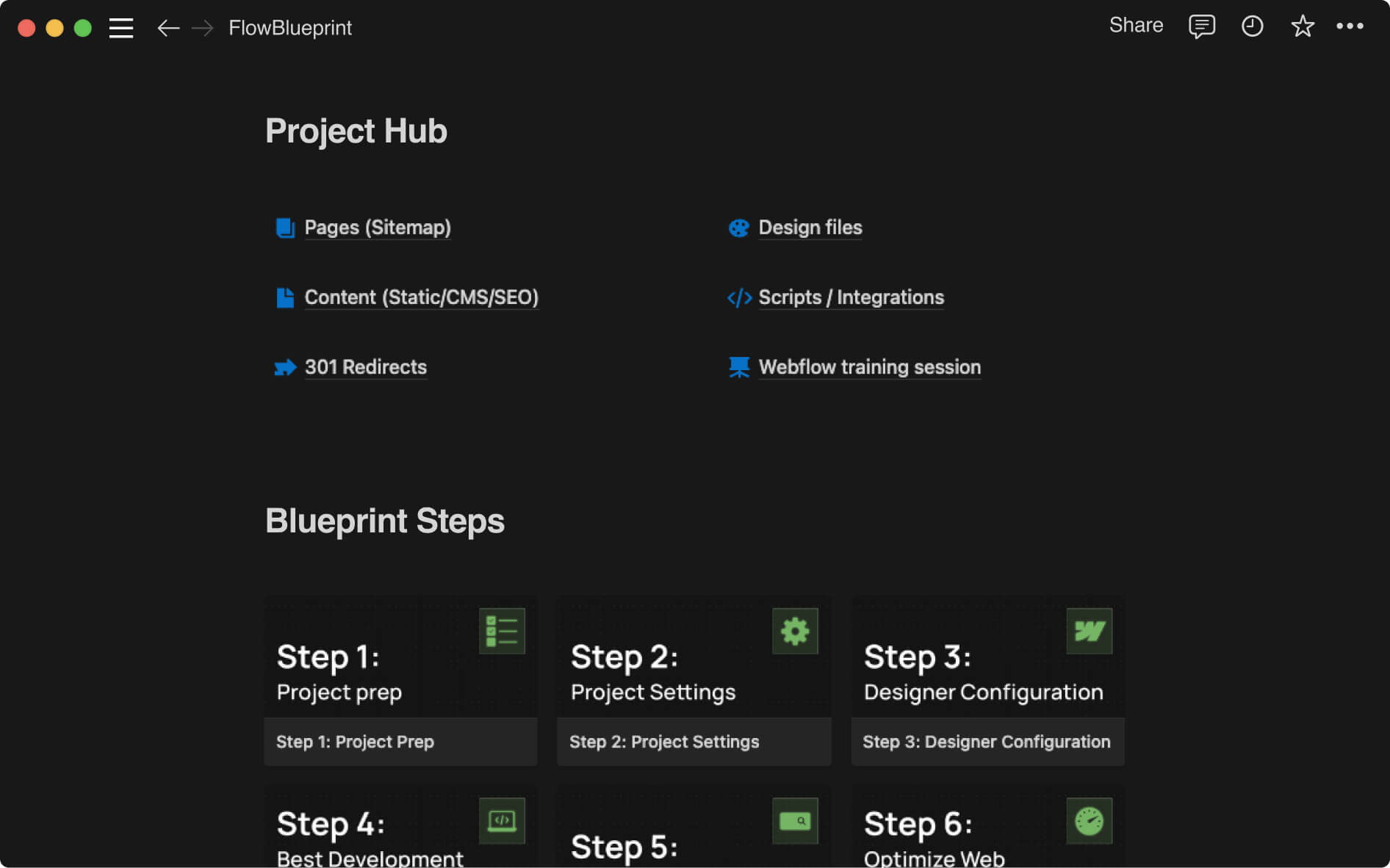 Webflow Checklist steps