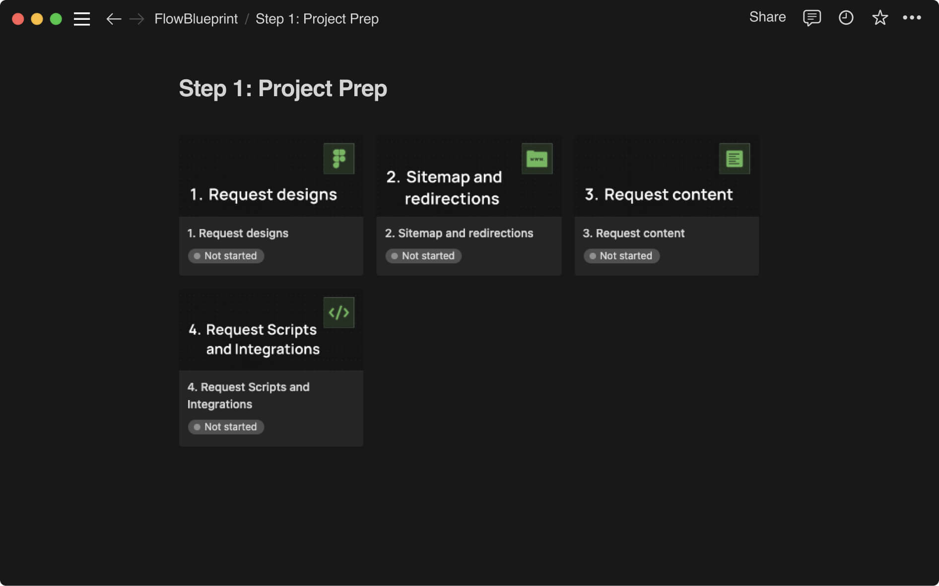 Webflow blueprint steps